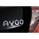 AYGO